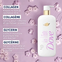 Body Wash Promotes firmer, supple skin Vitality Renewal body cleanser with 4% restoring serum with collagen