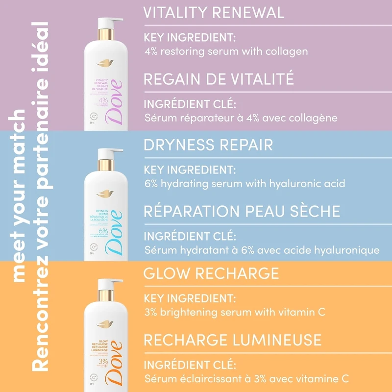 Exfoliating Body Wash Energizes & illuminates skin Glow Recharge body cleanser with 3% brightening serum with vitamin C