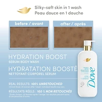 Body Wash Actively drenches dry skin Dryness Repair 6% hydration serum with hyaluronic acid
