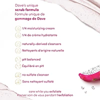 Dove  Body Scrub  For SIlky Smooth Skin Dragon Fruit & Coconut Cream Body Scrub Exfoliates and Provides Lasting Nourishment 425 g