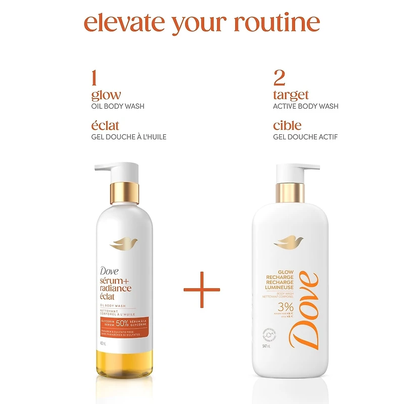 Serum+ Soothing Oil Body Wash with 50% Glycerin Serum