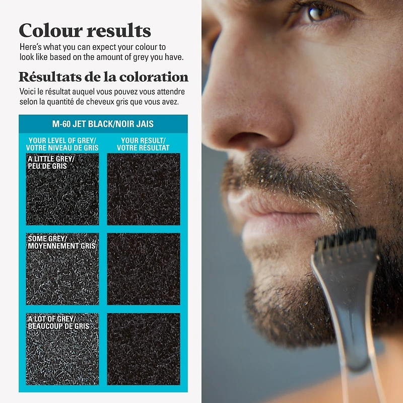 Just for Men Mustache & Beard Jet Black