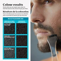 Just for Men Mustache & Beard Jet Black