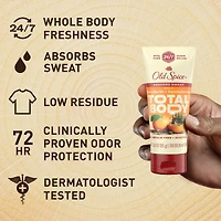 Whole Body Deodorant Lotion, Aluminum Free Total Body Deodorant, Mandarin + Sandalwood Scent, Absorbs Sweat //24/7 Freshness From Pits to Toes and Down Below
