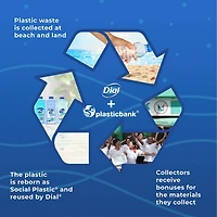 Dial Refill Coconut Water and Mango TM/MC - Plastic Bank