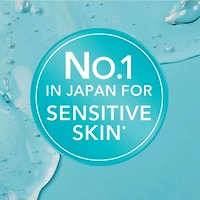 Soin Hydratant Intense Crème hydratante intense pour le visage