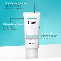 Intensive Moisture Anti-Wrinkle Hydrating Serum