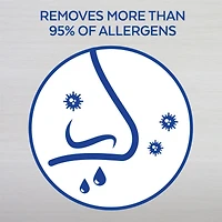 lingettes désinfectantes, Chute d’eau printanière