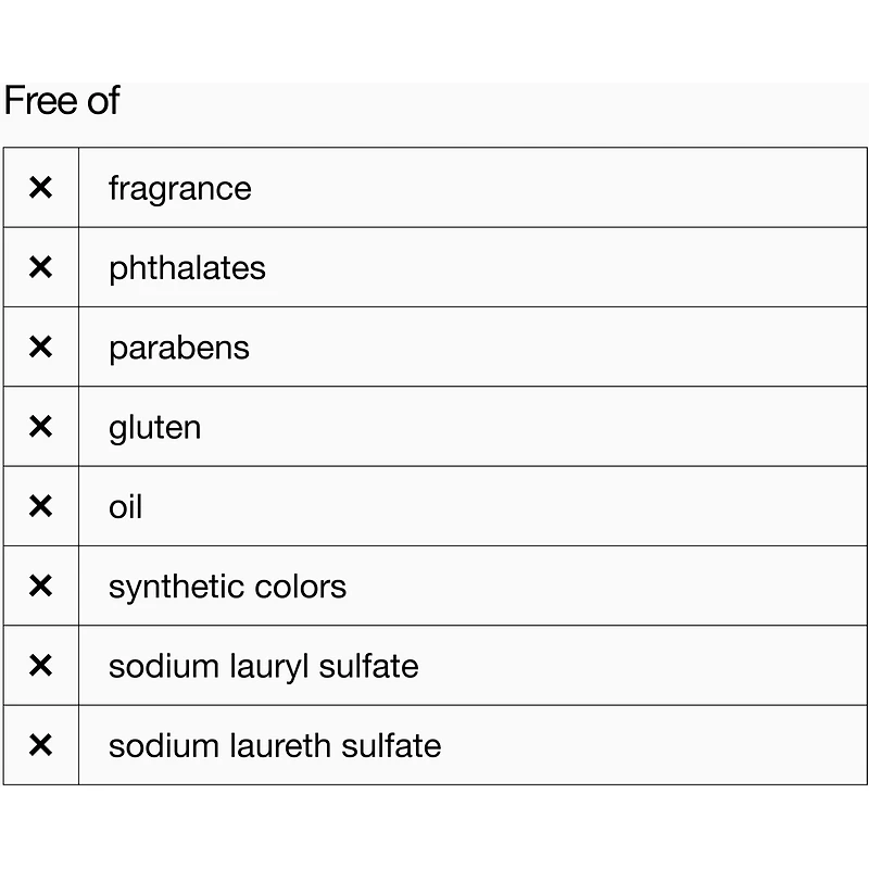 Solution clarifiante Acne Solutions