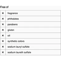 Solution clarifiante Acne Solutions