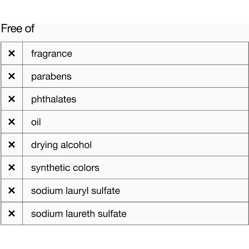 Mousse nettoyante Acne Solutions