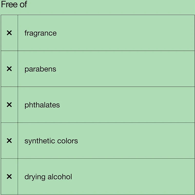 All About Clean™ Liquid Facial Soap Cleanser - Mild