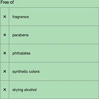 All About Clean™ Liquid Facial Soap Cleanser - Mild