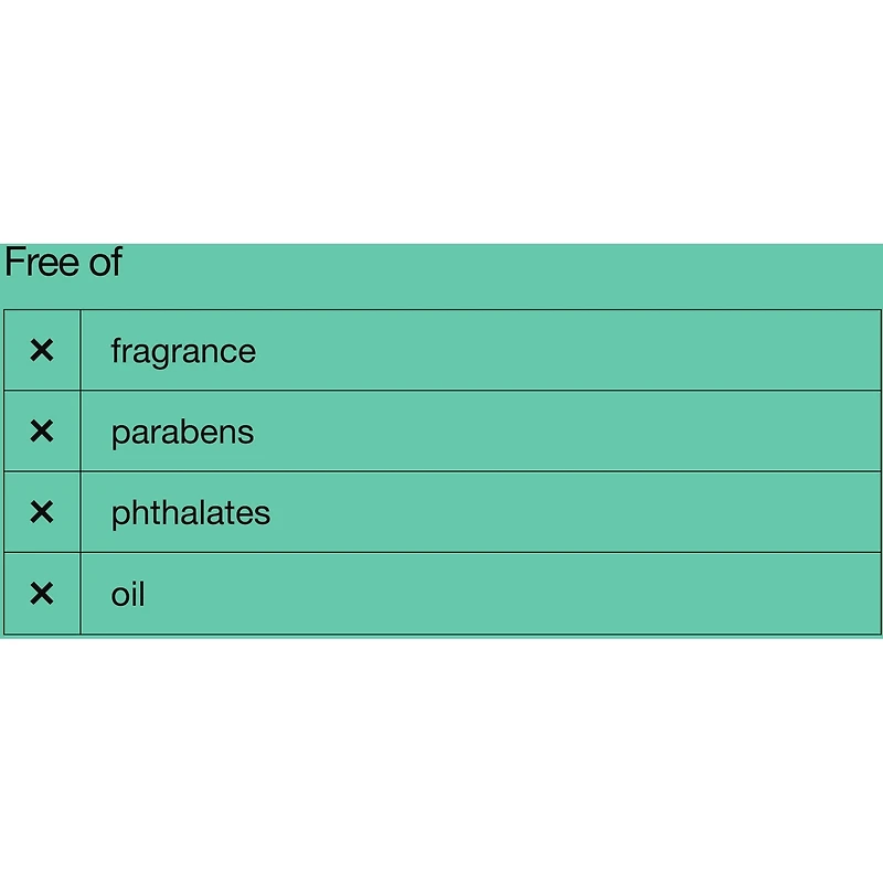 Clarifying Lotion