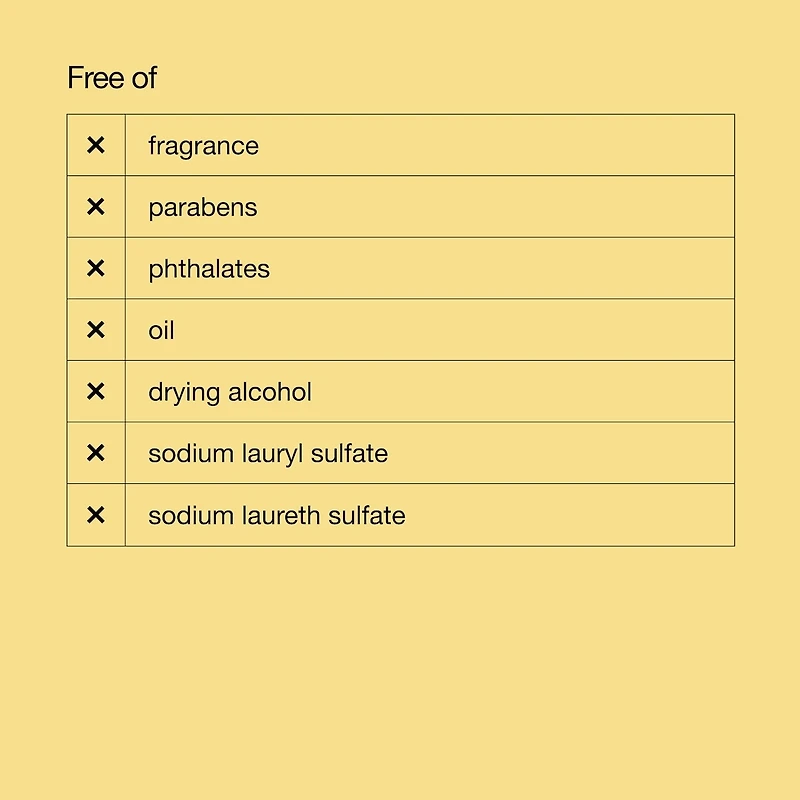 Dramatically Different™ Moisturizing Gel