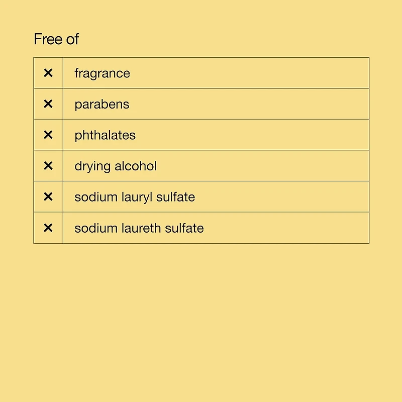 Dramatically Different Moisturizing Lotion+™