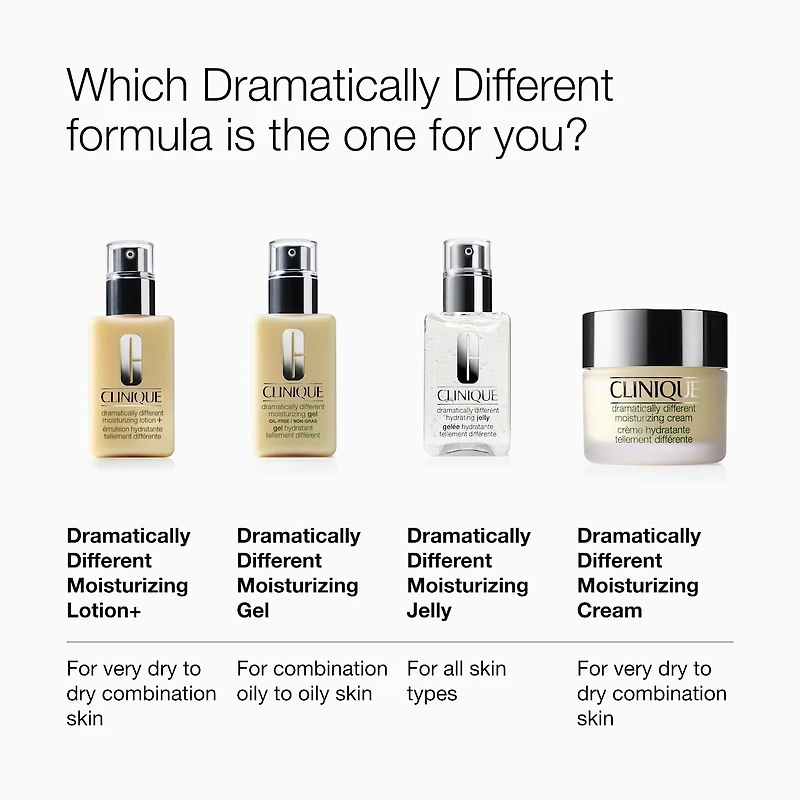 Crème Hydratante Dramatically Different™