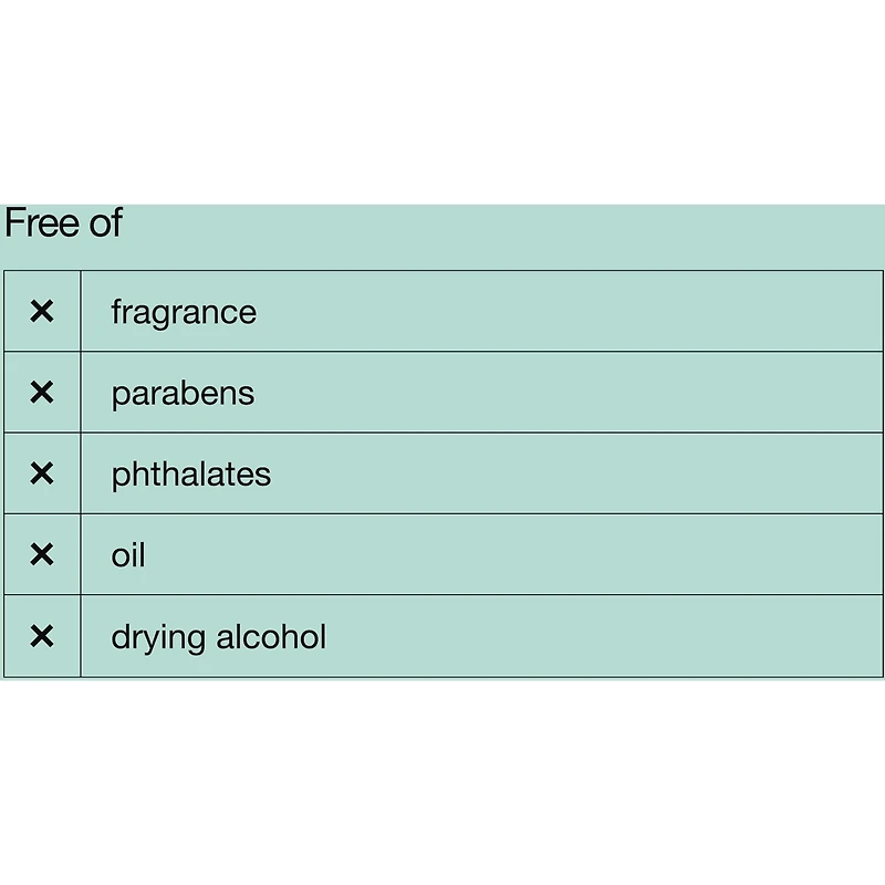 Clarifying Lotion 1.0