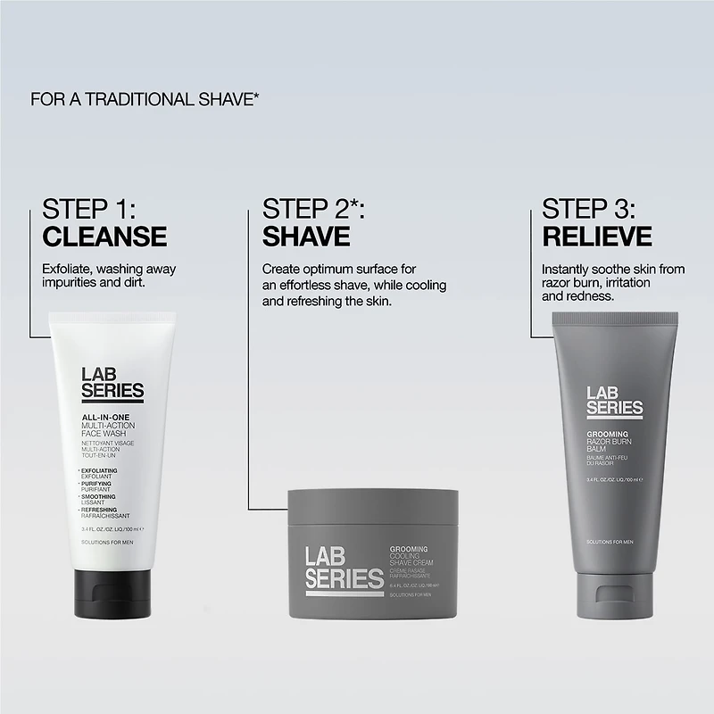 Coffret cadeau Clean Shave pour soins et soins