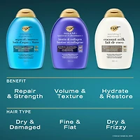 Revitalisant hydratant nourrissant + lait de coco