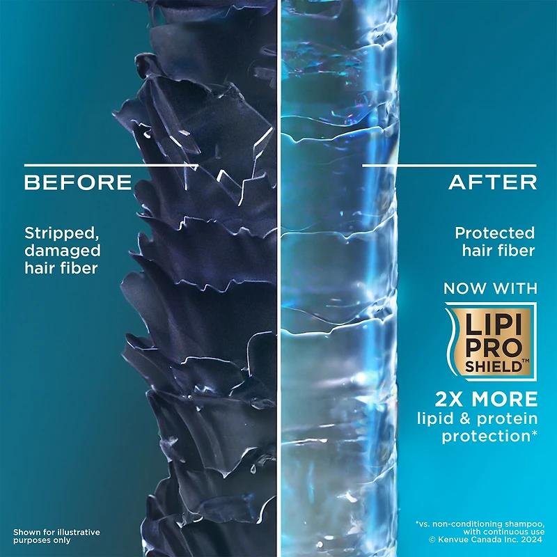 Shampooing volumisant épaisseur et abondance + biotine et collagène