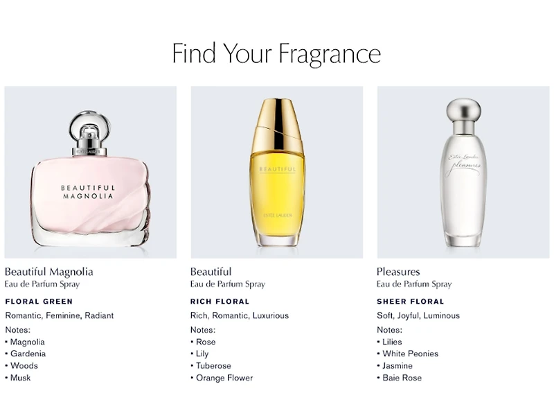 Eau de parfum en vaporisateur Beautiful