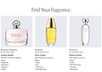 Eau de parfum en vaporisateur Beautiful