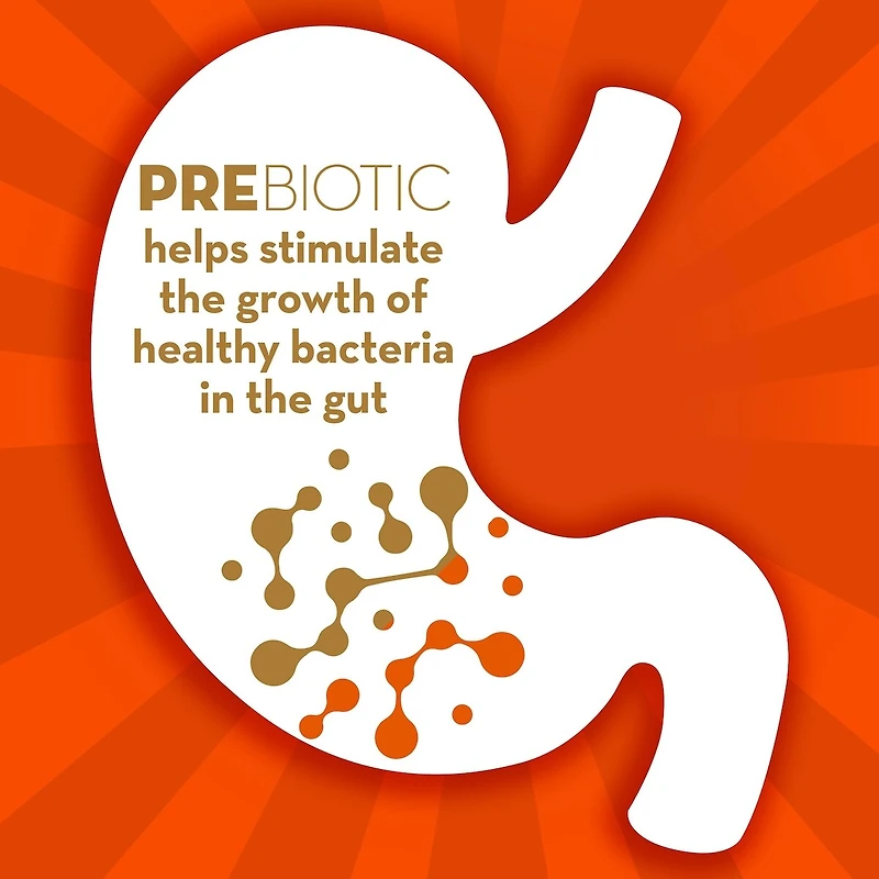 Triple Action Gummies, Prebiotic Supplement, Prebiotic for Women and Men, Helps Relieve Gas, Bloating, and Abdominal Discomfort