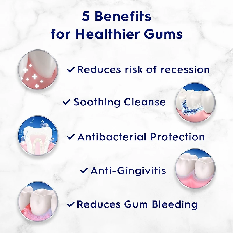 Pro-Health Gum Rescue Toothpaste- Anticavity, Antibacterial Flouride Toothpaste, Clinically Proven Healthier Gums.