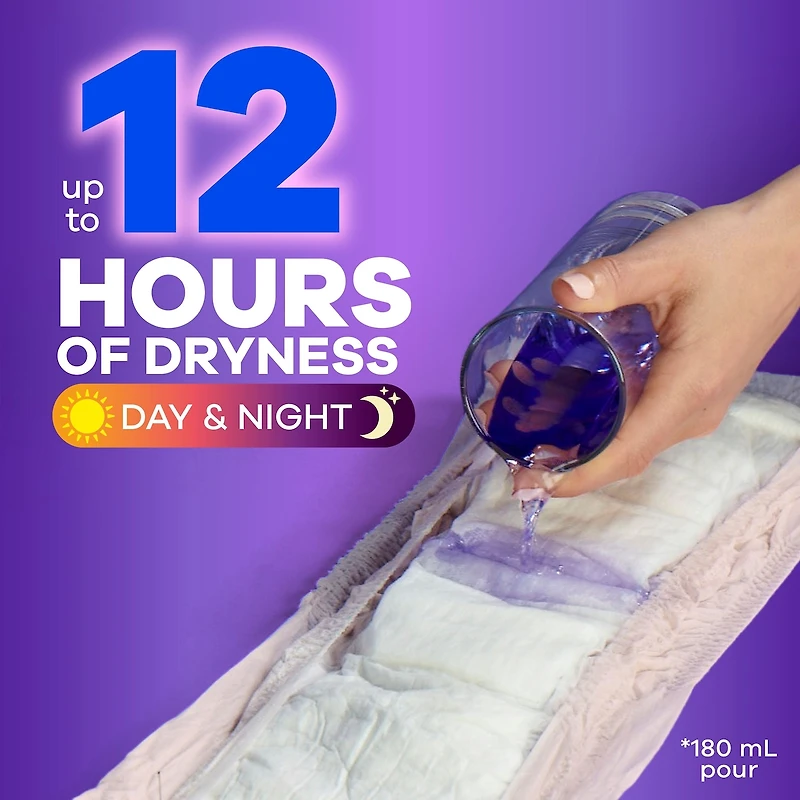 Culottes d’incontinence et de post-partum pour adultes, protègent jusqu’à 100% contre les fuites urinaires, pour femmes, taille P/M