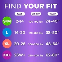 Adult Incontinence Underwear for Women and Postpartum Underwear, XL, Up to 100% Bladder Leak Protection, 17 CT