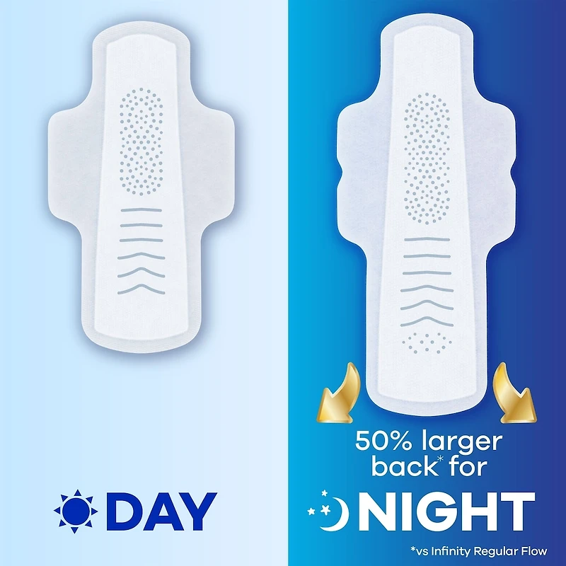 Infinity Feminine Pads for Women, Flexfoam Pads with Wings, Size 4, Overnight Absorbency, Unscented, 26 CT