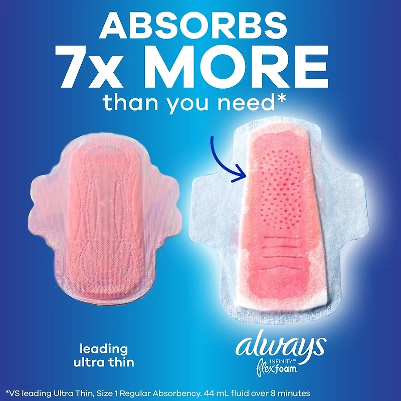 Infinity Feminine Pads for Women, Flexfoam Pads with Wings, Size 4, Overnight Absorbency, Unscented, 26 CT