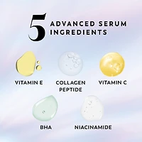 Super Serum Body Wash for Normal Skin, Serum Complex for Luminous Skin