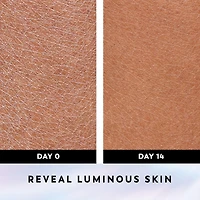 Super Serum Body Wash for Rough & Bumpy Skin, Serum Complex for Luminous Skin