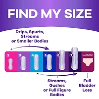 Incontinence Panty Liners for Bladder Leaks, 2, Very Light Absorbency, 48 CT