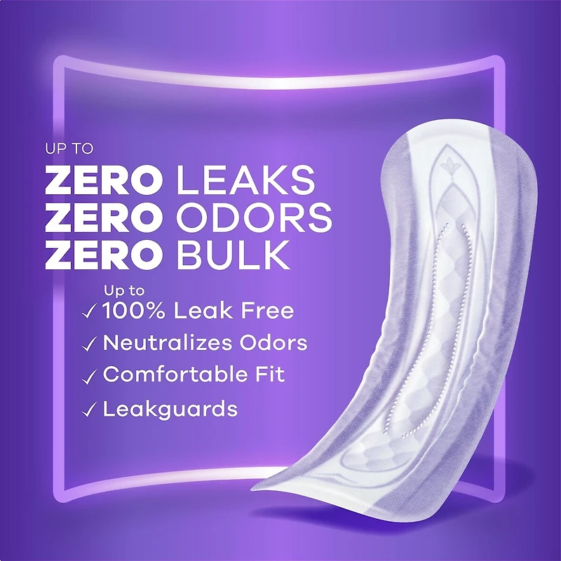 Adult Incontinence Pads for Women, Moderate Absorbency, Regular Length, Postpartum Pads, 20 CT