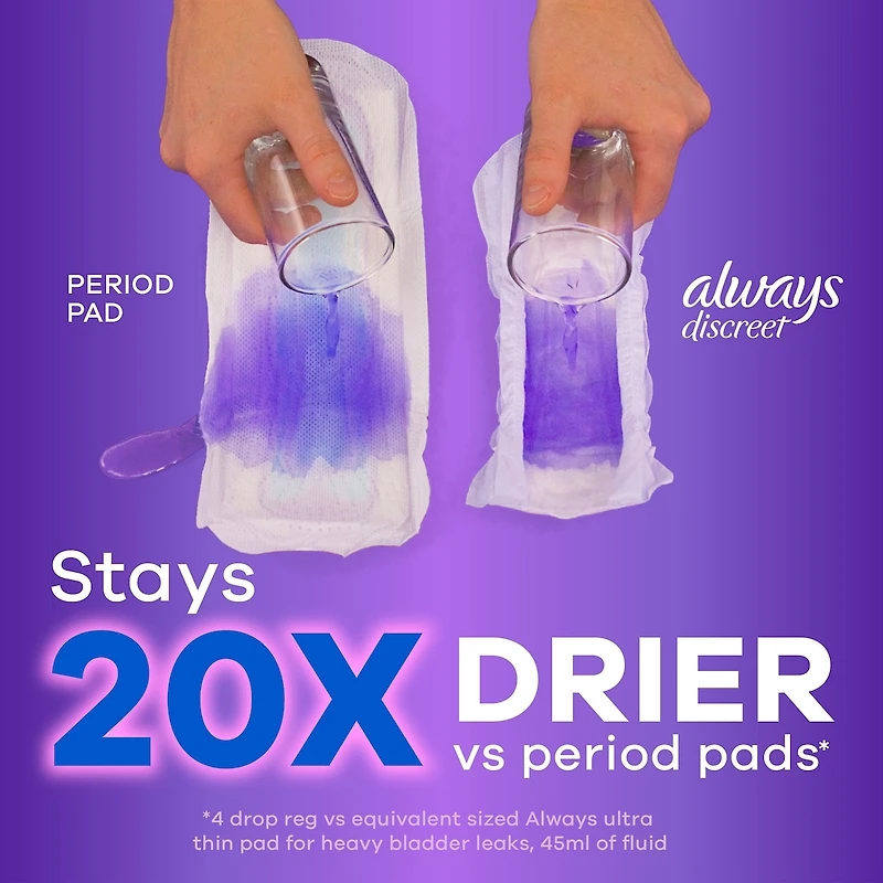 Adult Incontinence Pads for Women, Moderate Absorbency, Regular Length, Postpartum Pads, 20 CT