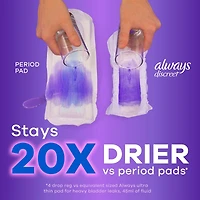 Adult Incontinence Pads for Women, Light Absorbency, Regular Length, Postpartum Pads, 30 CT