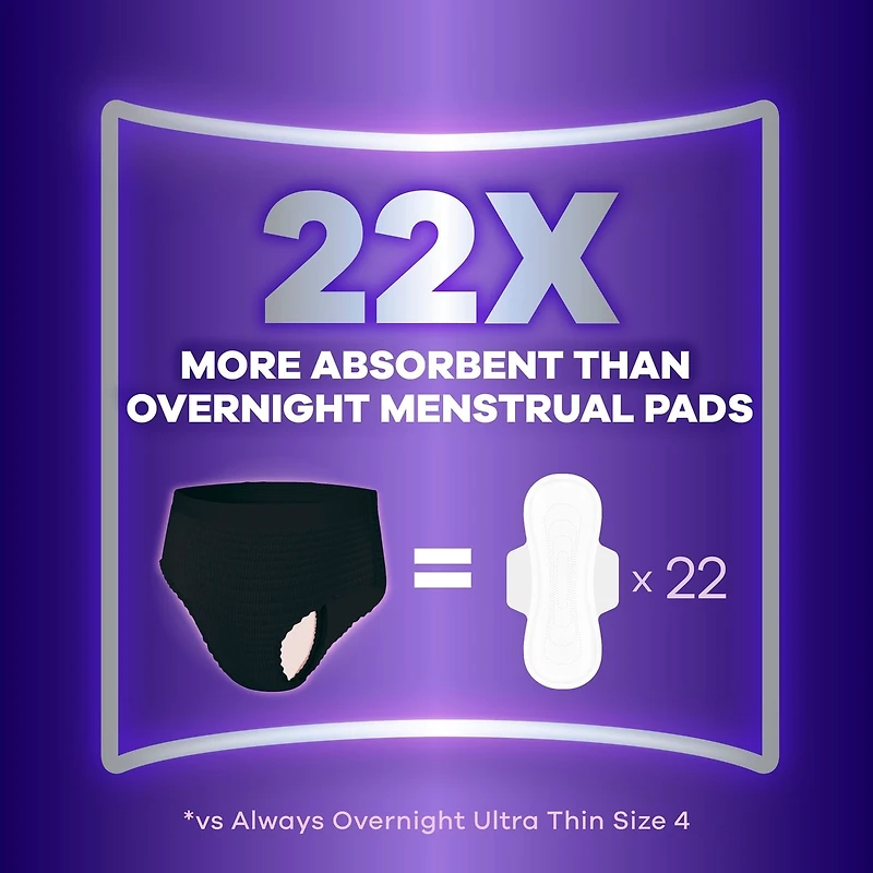 Culottes d’incontinence de nuit pour adultes, pour femmes, protègent jusqu’à 100 % contre les fuites urinaires, taille P/M, 14 culottes