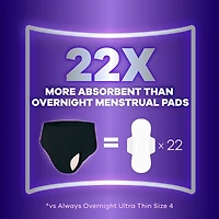 Culottes d’incontinence de nuit pour adultes, pour femmes, protègent jusqu’à 100 % contre les fuites urinaires, taille G, 14 culottes