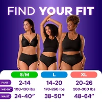 Culottes d’incontinence de nuit pour adultes, pour femmes, protègent jusqu’à 100 % contre les fuites urinaires, taille G, 14 culottes