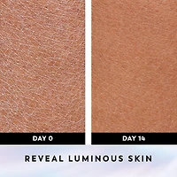 Super Serum Body Wash for Extra Dry Skin, Serum Complex for Luminous Skin