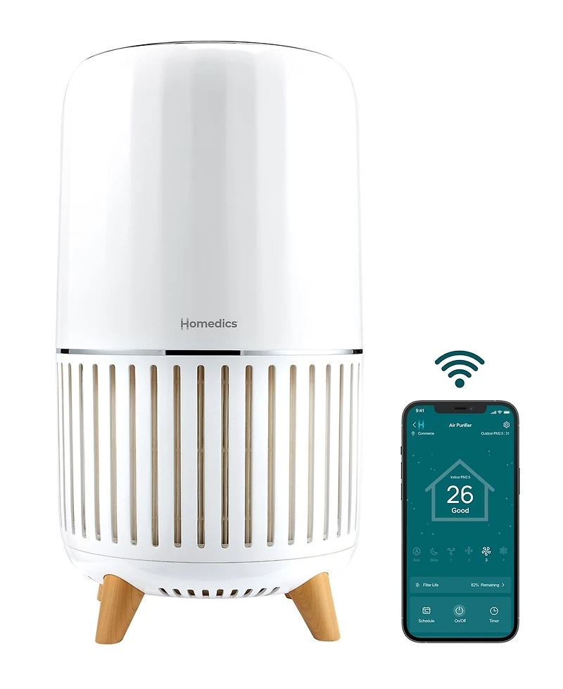 Purificateur d'air intelligent - Grande pièce