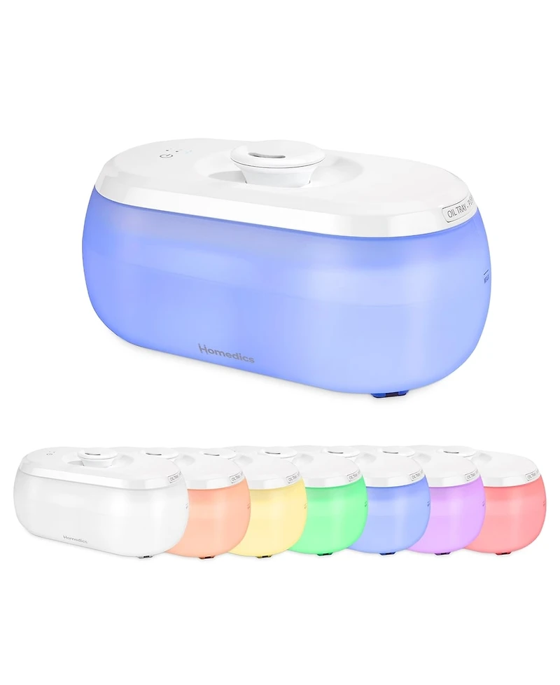 Humidificateur ultrasonique Homedics