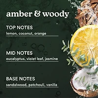 Huile Serenescents Mandarine et Basilic 15ml