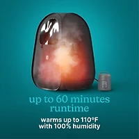 Sauna Personnel à Vapeur