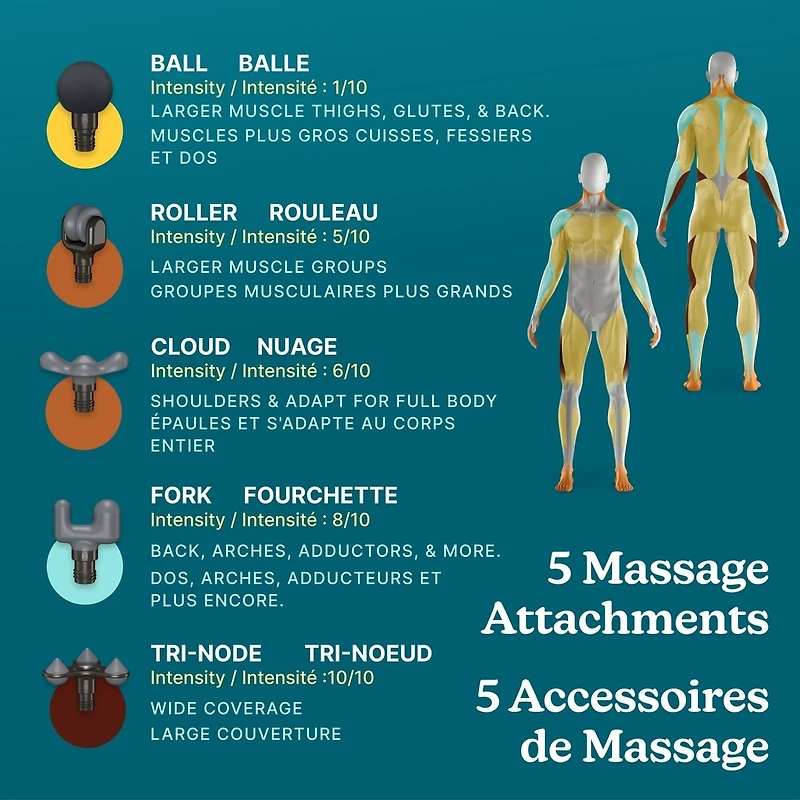 Pistolet de Massage Tissus Profonds à Percussion Select