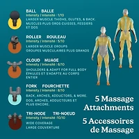 Pistolet de Massage Tissus Profonds à Percussion Select