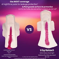 Serviettes ultraminces de nuit avec ailes U by Kotex Balance, absorption très élevée